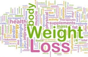 Loosing weight with Hypnotherapy